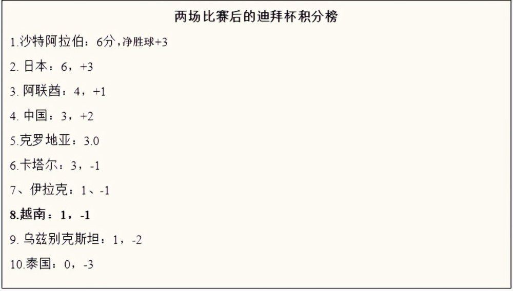 此次曝光的海报，以;镜为引，展现主角在战场上长途奔波，即将要迎来曙光的希望，同时也点出了该片的一大亮点一镜到底，即一个镜头从头到尾，按时间顺序，完整记录剧情的发展过程